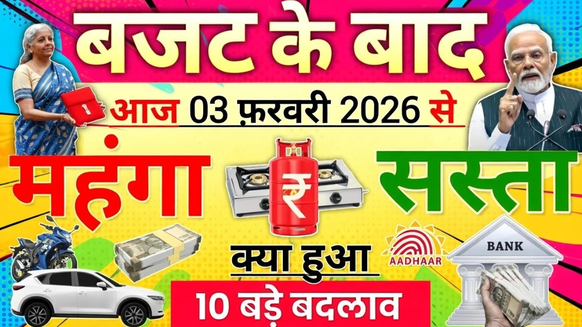 Budget 2026